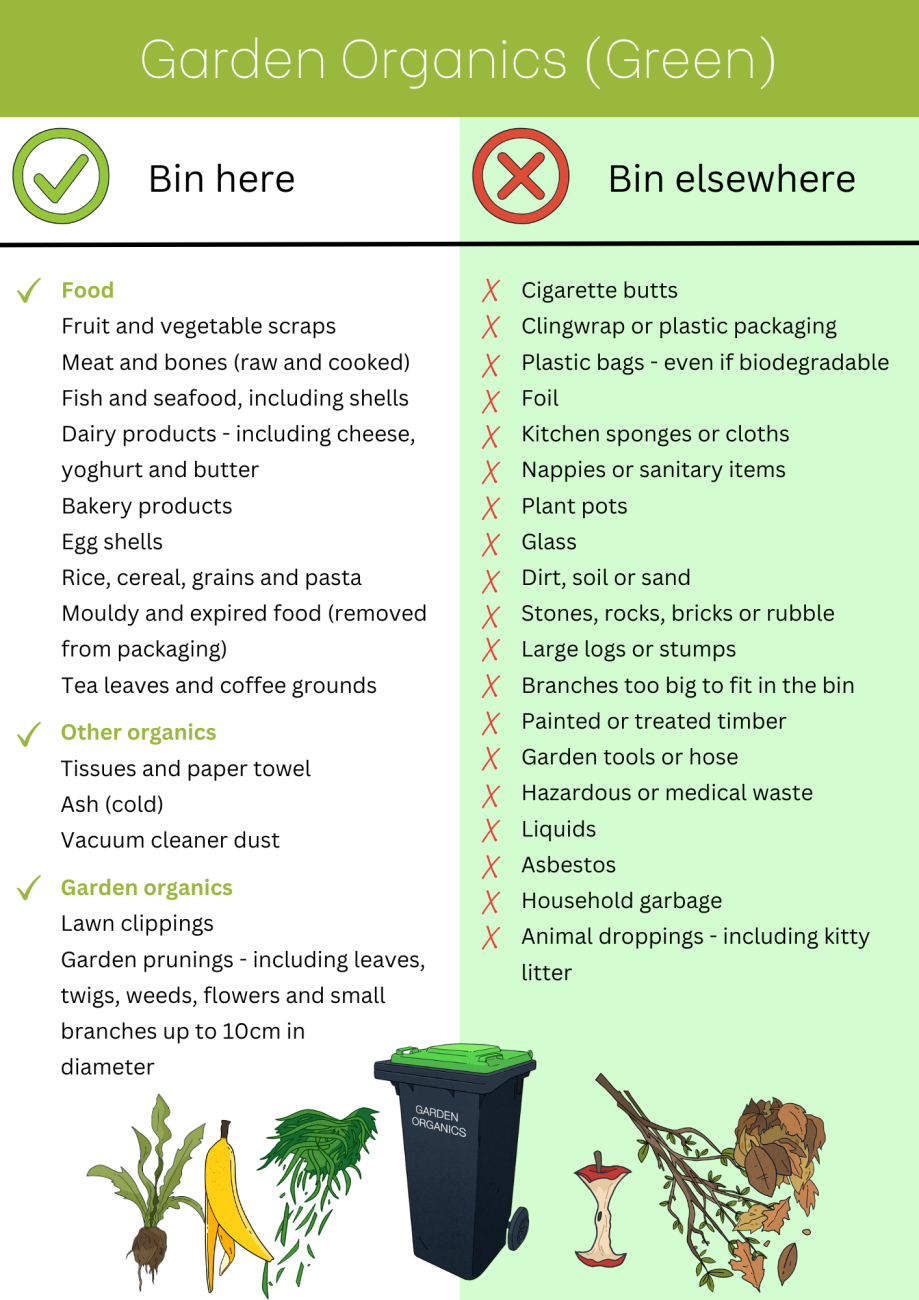 Garden Organics dos and don'ts