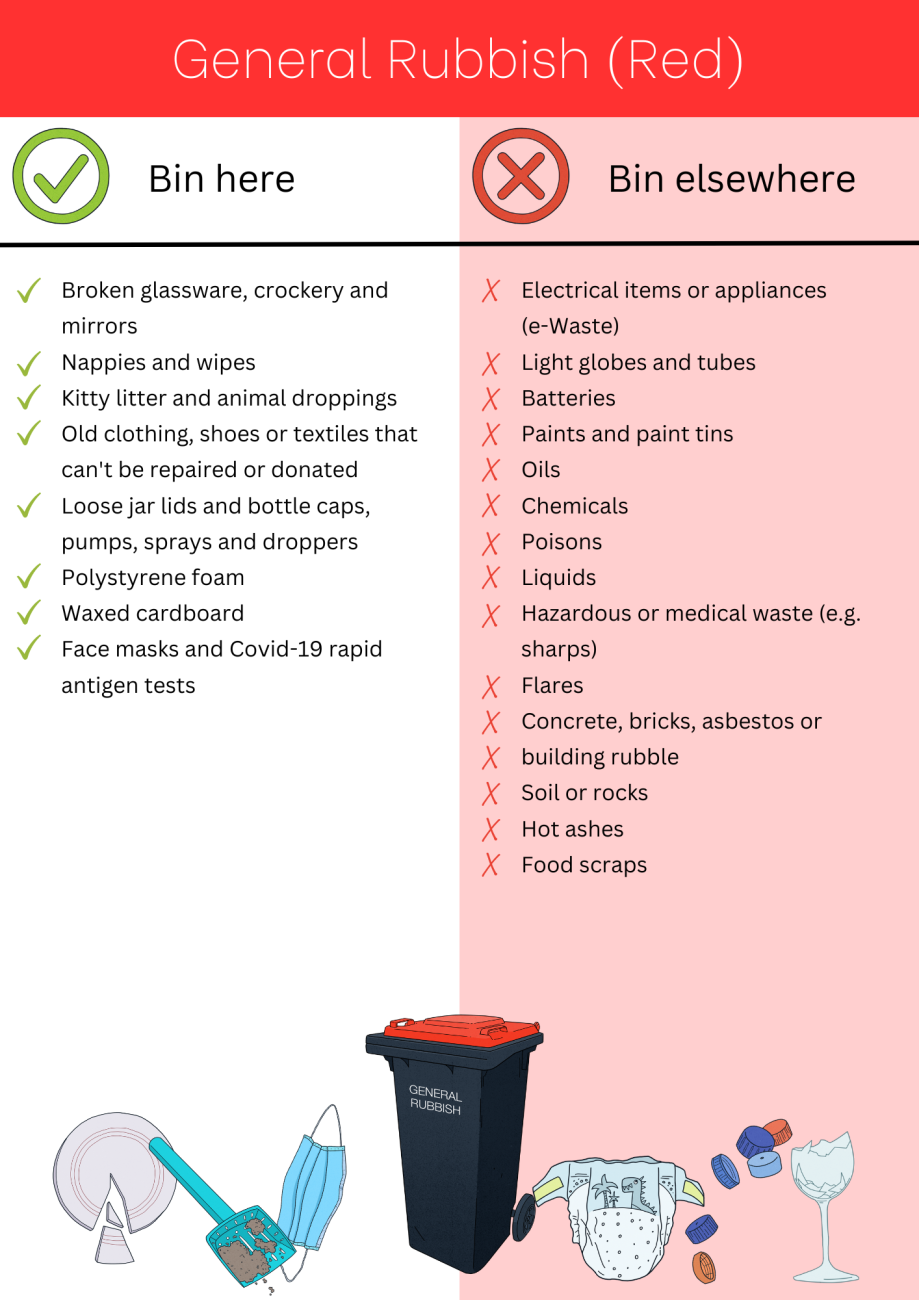 General Rubbish dos and don'ts