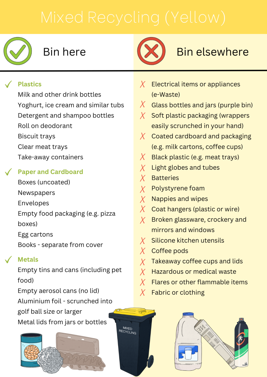 Mixed Recycling dos and don'ts